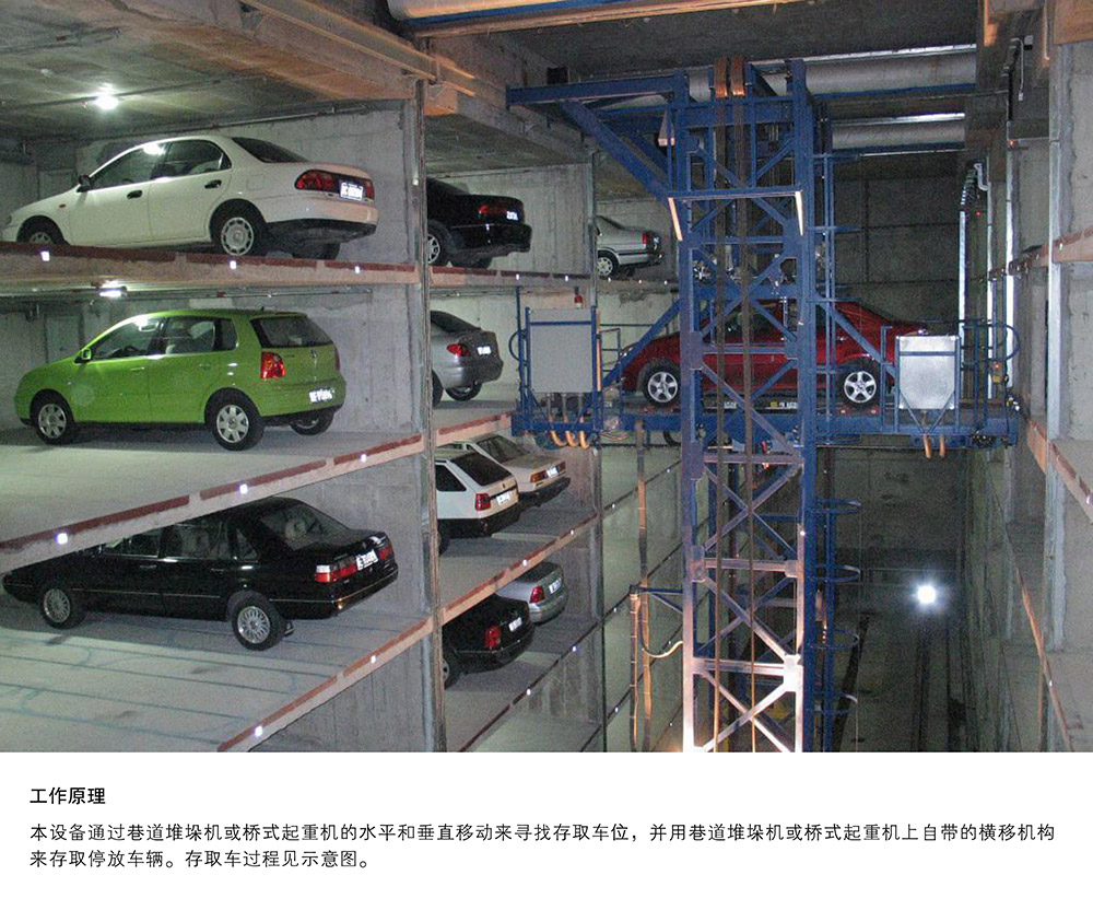 四川巷道堆垛立體立體車庫工作原理.jpg
