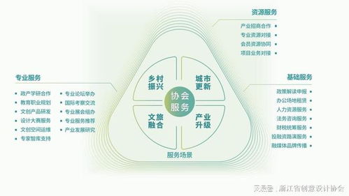 設計同心,浙里共生 | 新會員見面日活動報名正式開啟